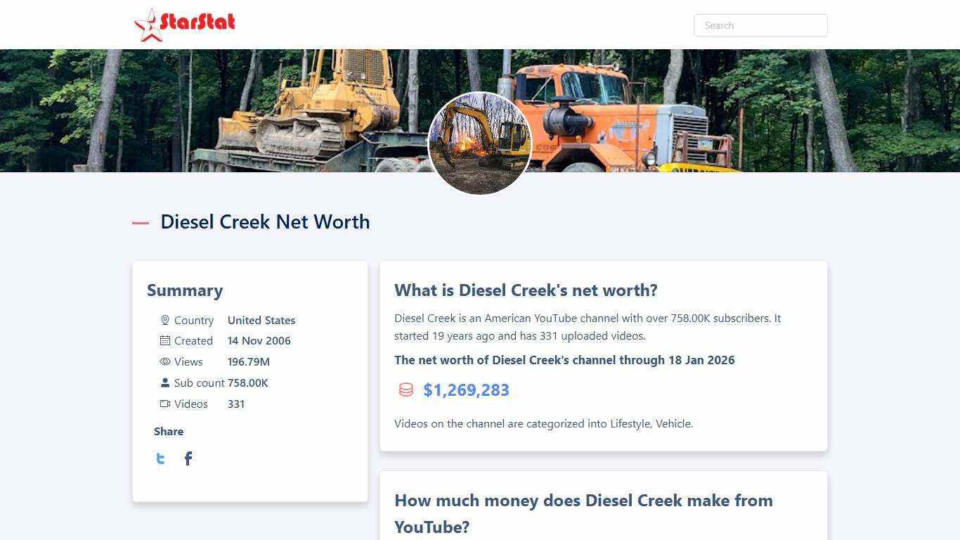 Diesel Creek Net Worth, Income & Earnings (2026)